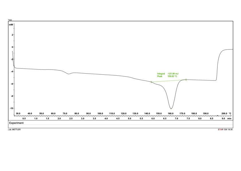 DSC 분석 이미지
