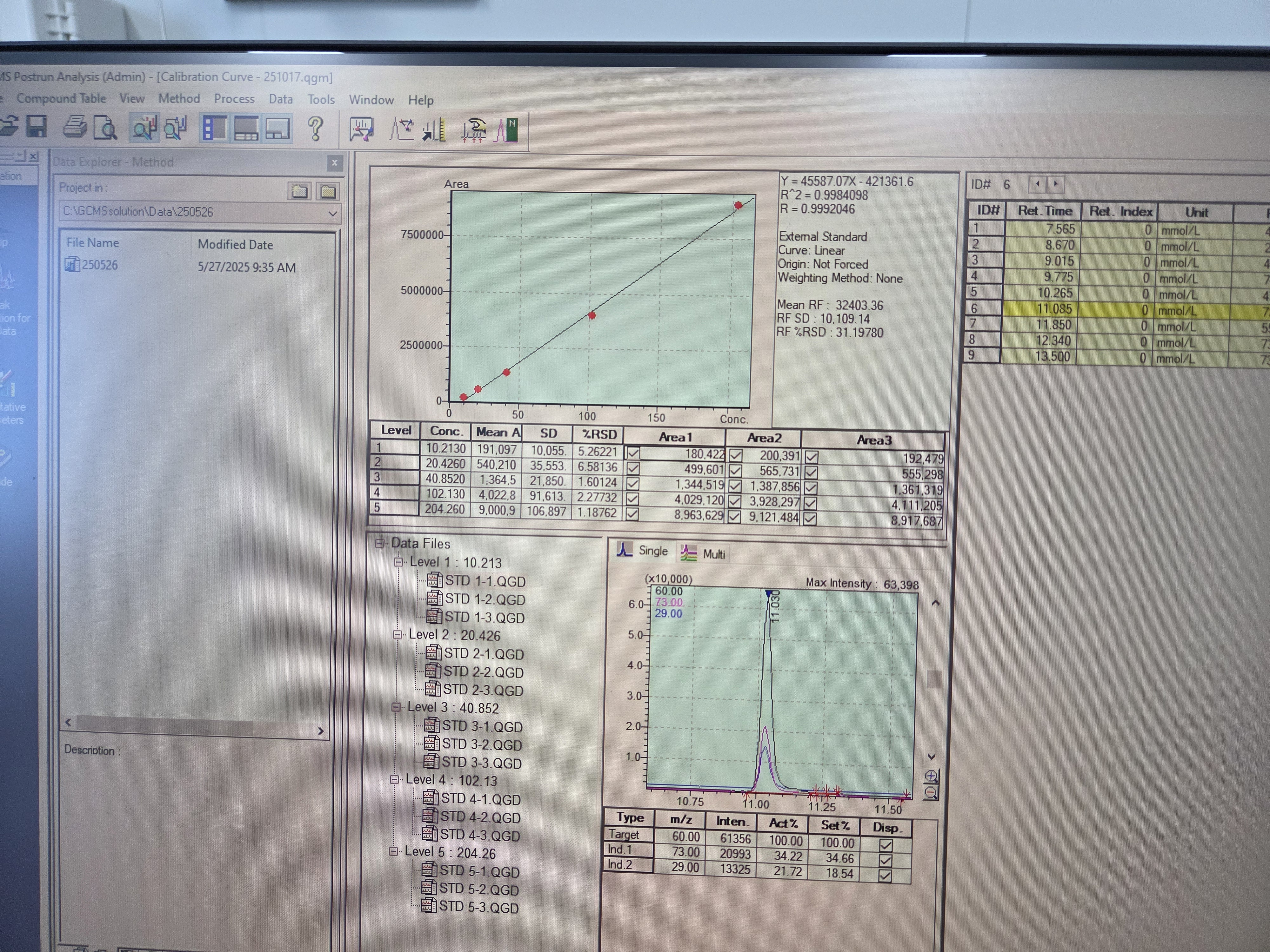 유기화합물 이미지 2