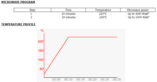 중금속 분석 이미지 3